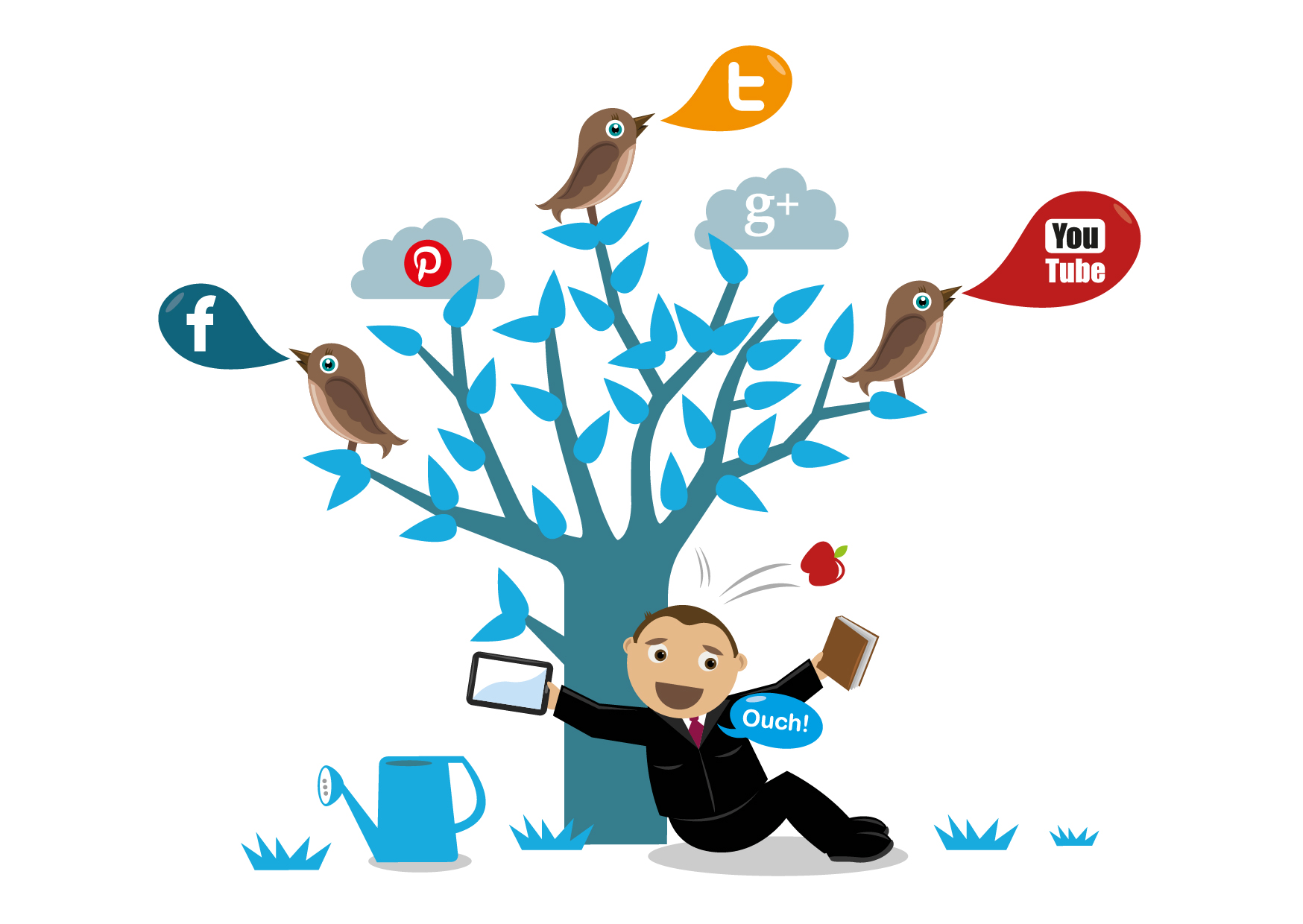 Relevant Social Media Monitoring: A Brief Illustration|2021 Update