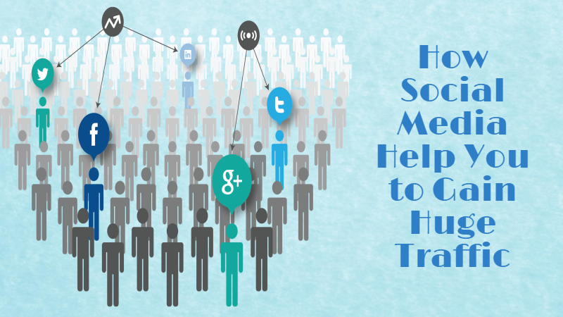 How Social Media Help You to Gain Huge Traffic in 2021