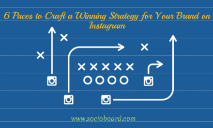 6 Paces to Craft a Winning Strategy for Your Brand on Instagram in 2021