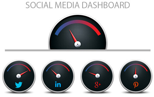 How Can Your Business Benefit from a Social Media Dashboard in 2021?