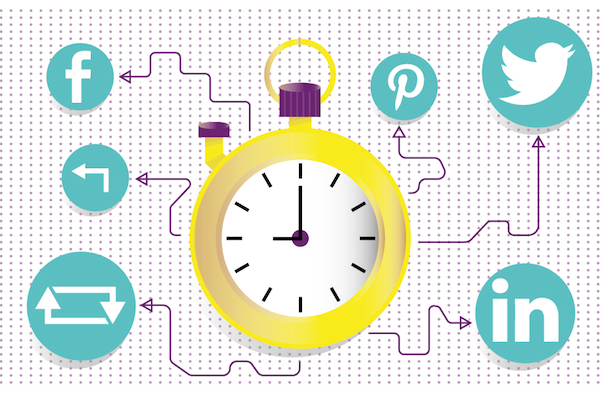 Understanding Absolute Power of Social Media Automation for Ultimate Community Engagement [2021 Guide]