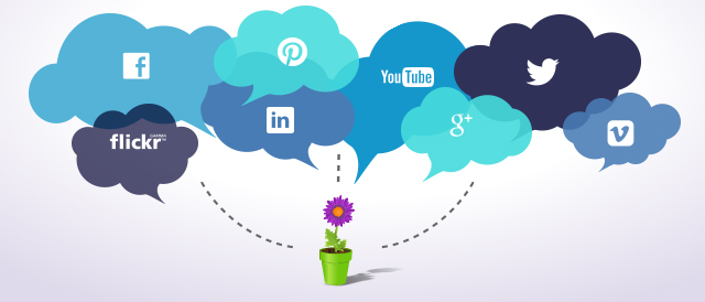 How Case Studies Acquires the Harnessing Power of Social Media to Grow your Presence in 2021?