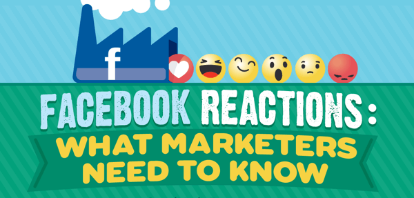 What Importance Does Facebook Reactions Hold For Marketers in 2021?