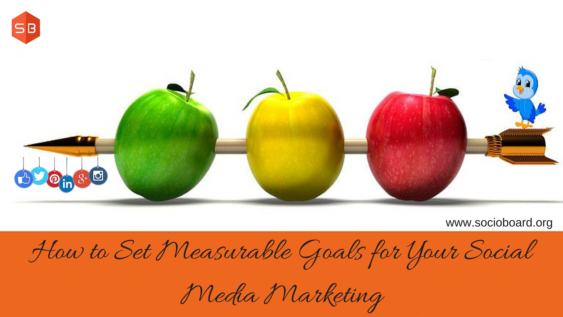 How to Set Measurable Goals for Your Social Media Marketing in 2021?