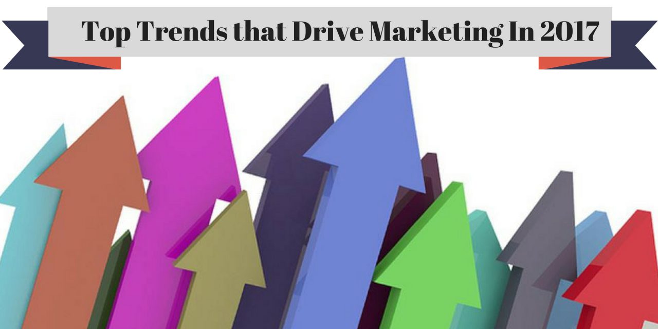 What Are The Top Trends that Drive Marketing In 2021?