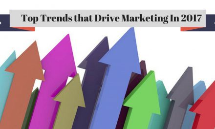 What Are The Top Trends that Drive Marketing In 2021?