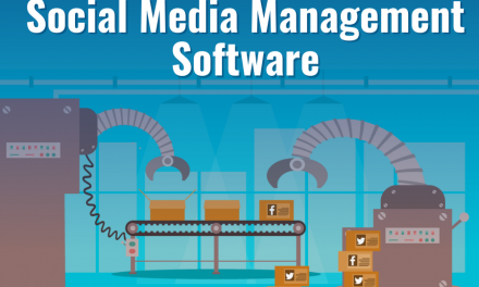 Social Media Tools – Giving Your Brand The Right Exposure