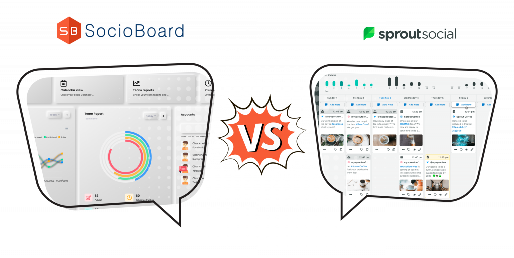 SocioBoard-SproutSocial